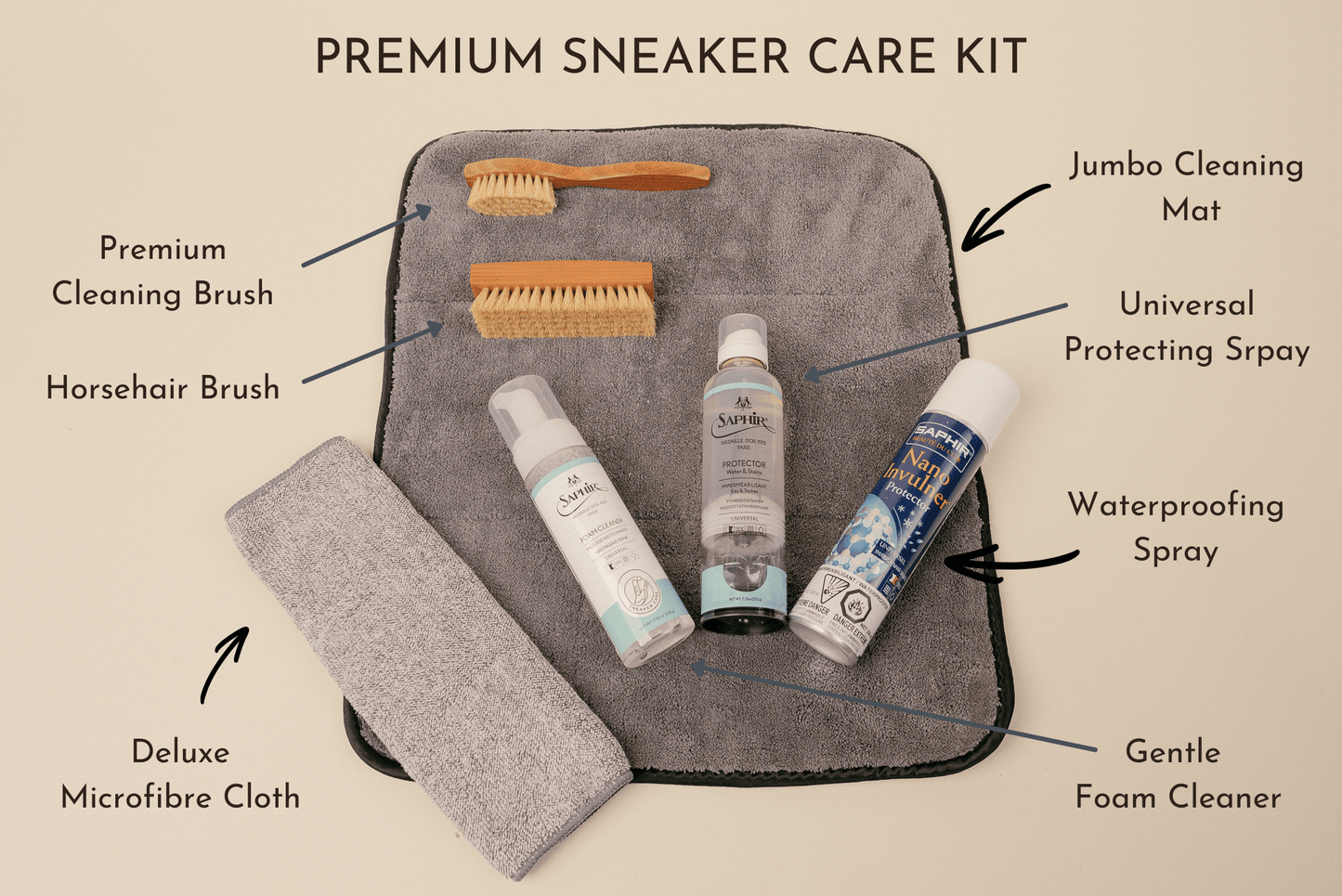 Brillaré Premium sneaker car kit. Feating Saphir Medaille d'or Horse hair spatula brush, horsehair shine brush, foam cleaner, & protectant spray. Saphir BDC Nano Invulner spray, jumbo brillare cleaning mat and brillare deluxe microfibre cloth explained in picture diagram